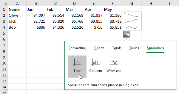 excel easy